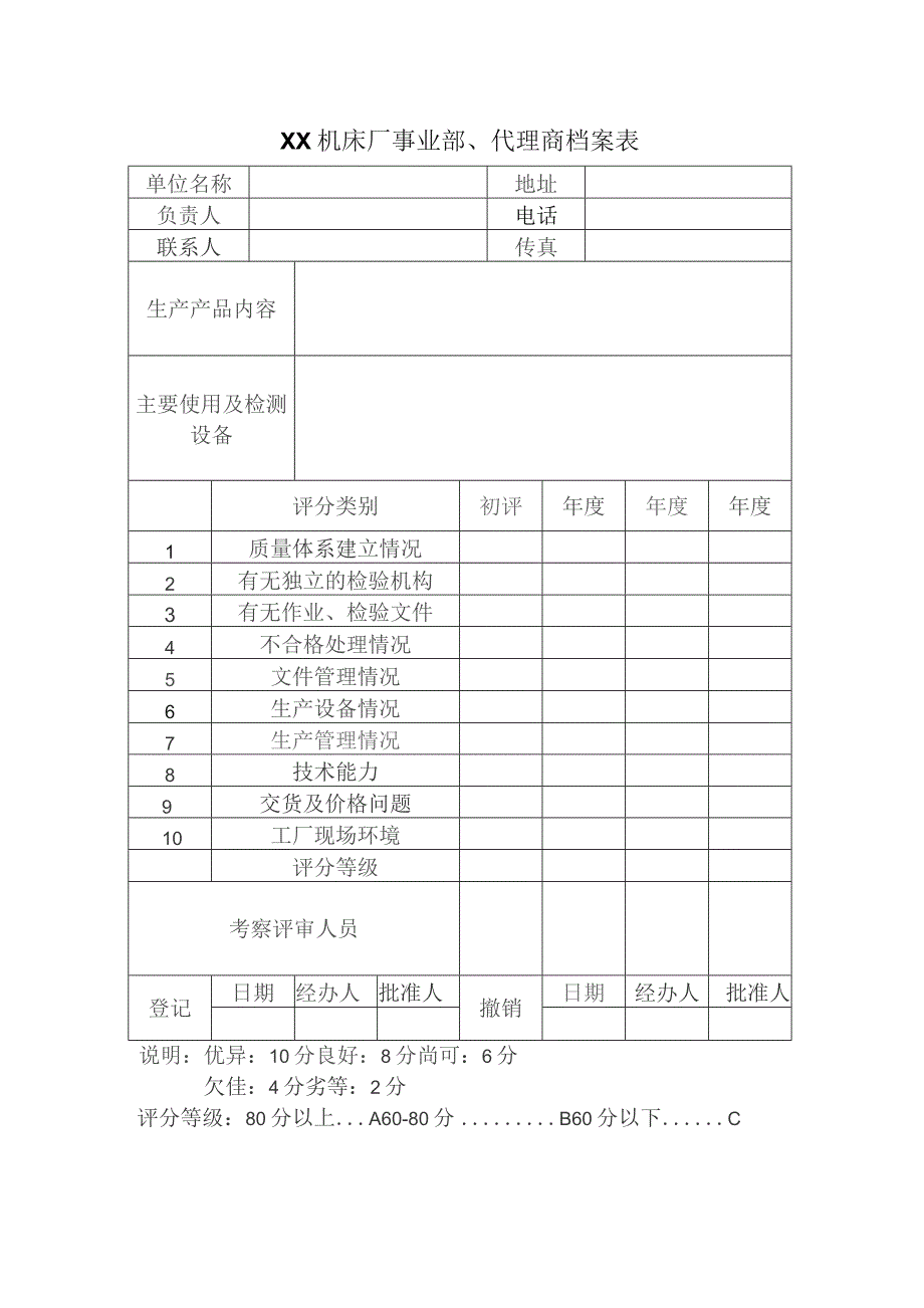 XX机床厂二级机构基本情况一览表（2023年）.docx_第2页