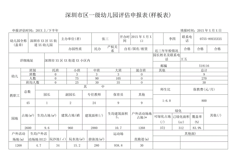 深圳市区一级幼儿园评估申报表（样表）.docx_第1页