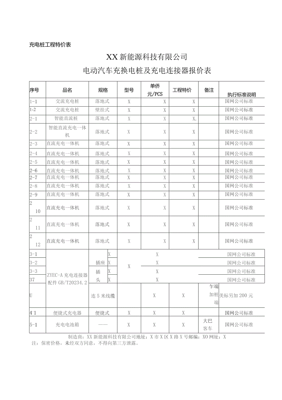 XX新能源科技有限公司XX充电桩工程报价表（2023年）.docx_第1页