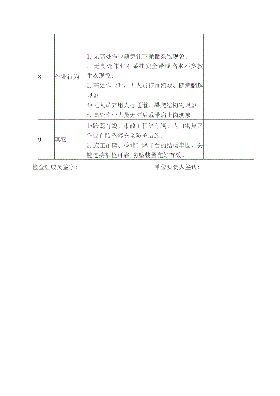 防高处坠落安全专项治理检查记录表.docx_第3页