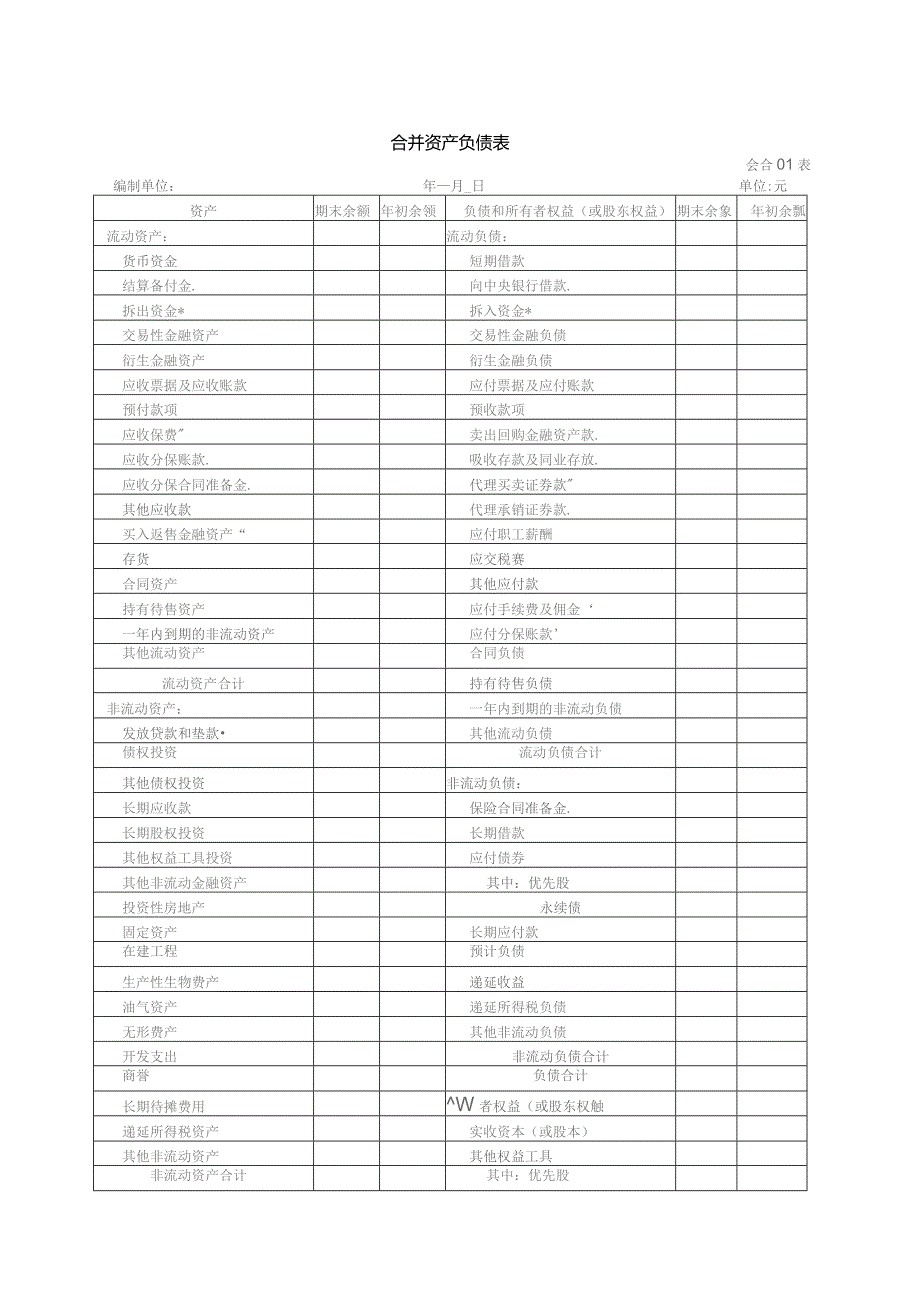 合并资产负债表.docx_第1页