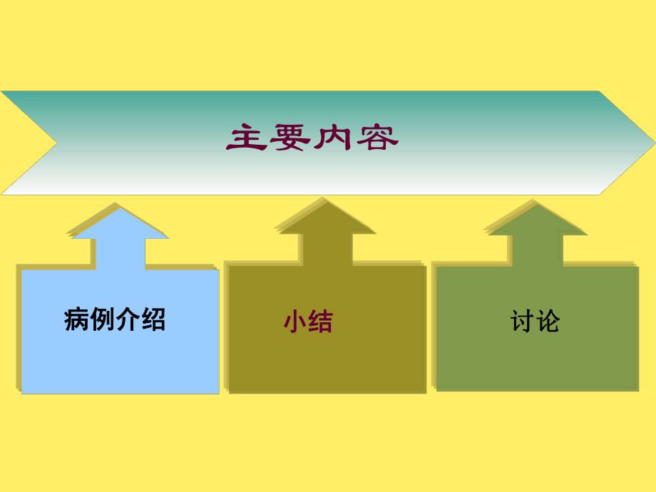 9月份病例讨论.ppt_第2页