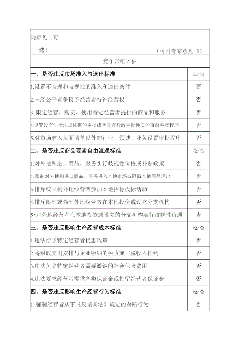 XX市应急管理系统安全生产分类分级行政执法实施办法公平竞争审查表.docx_第2页