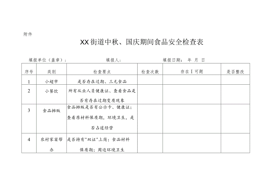 2023年XX街道中秋、国庆“两节”期间食品安全工作方案.docx_第3页