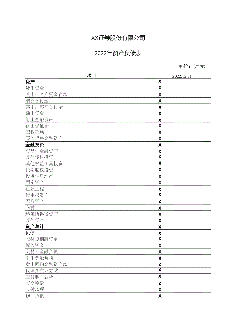 XX证券股份有限公司2022年资产负债表.docx_第1页