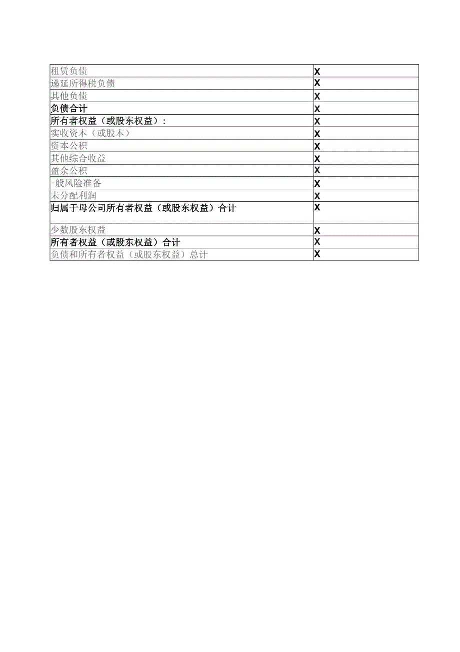 XX证券股份有限公司2022年资产负债表.docx_第3页