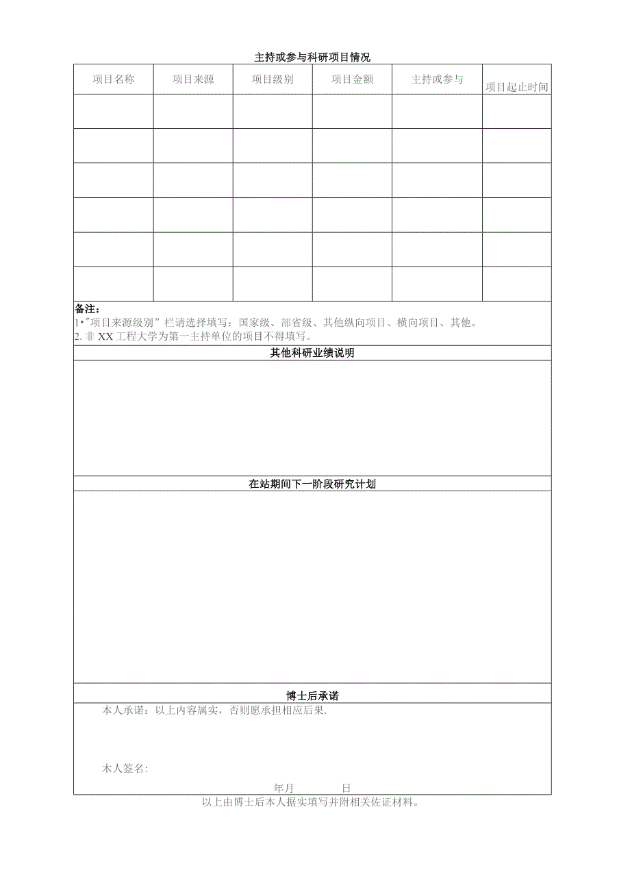 XX工程大学博士后中期考核表（2023年）.docx_第2页