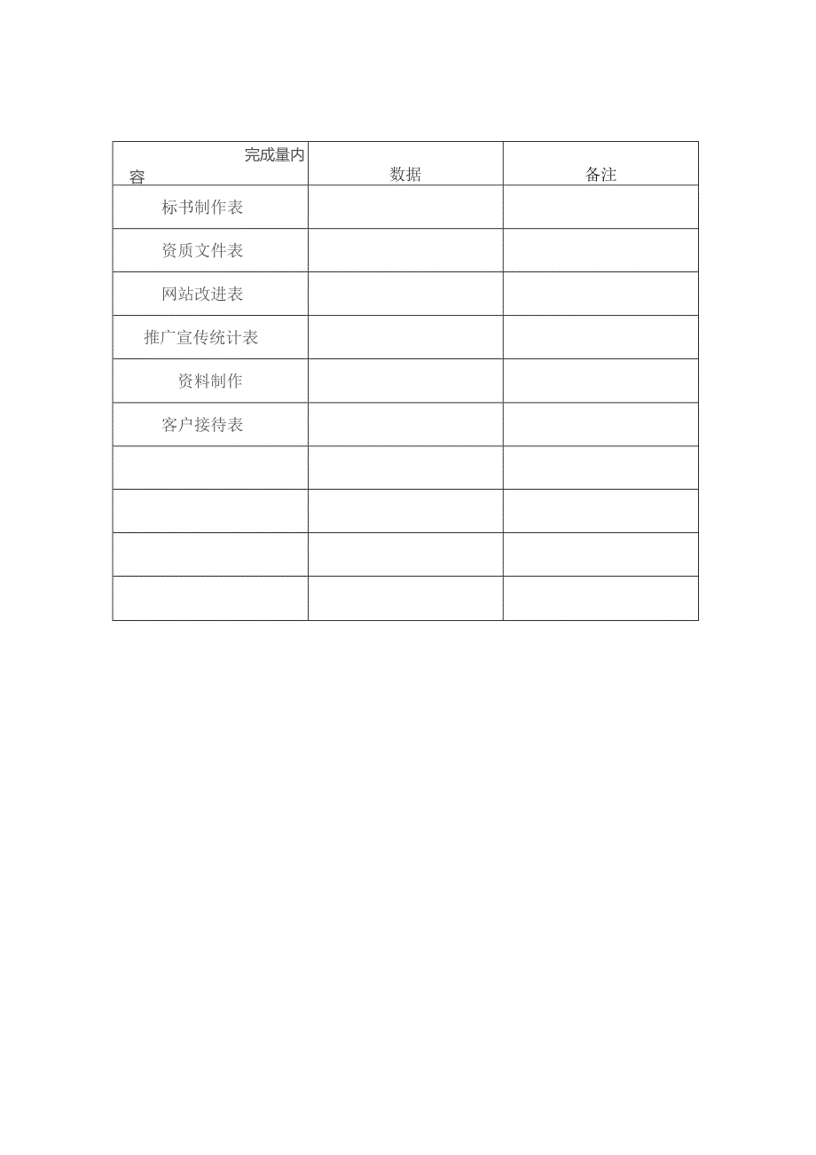 XX机床厂市场推广部月报表内容（2023年）.docx_第1页