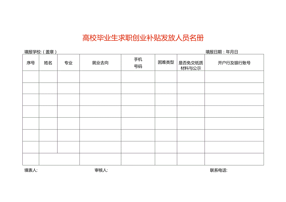 高校毕业生求职创业补贴发放人员名册.docx_第1页