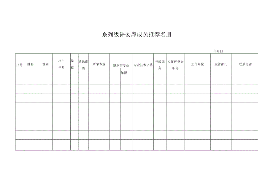 XX科技大学系列高级评委库成员推荐表(2023年).docx_第2页