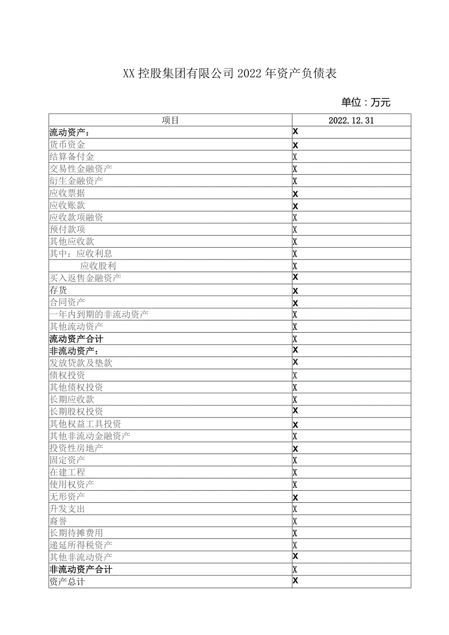 XX控股集团有限公司2022年资产负债表.docx_第1页