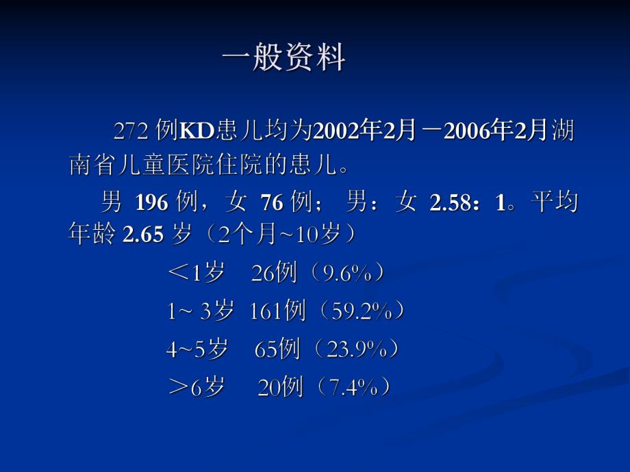 川崎病272例临床分析.ppt_第2页