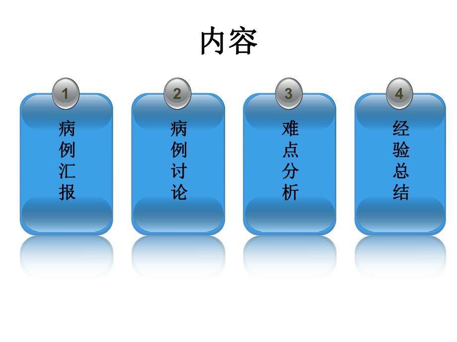 产后出血的病例讨论.ppt_第2页