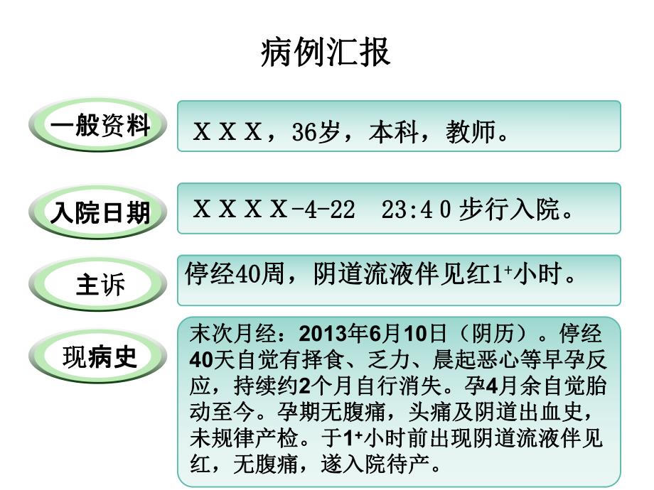 产后出血的病例讨论.ppt_第3页