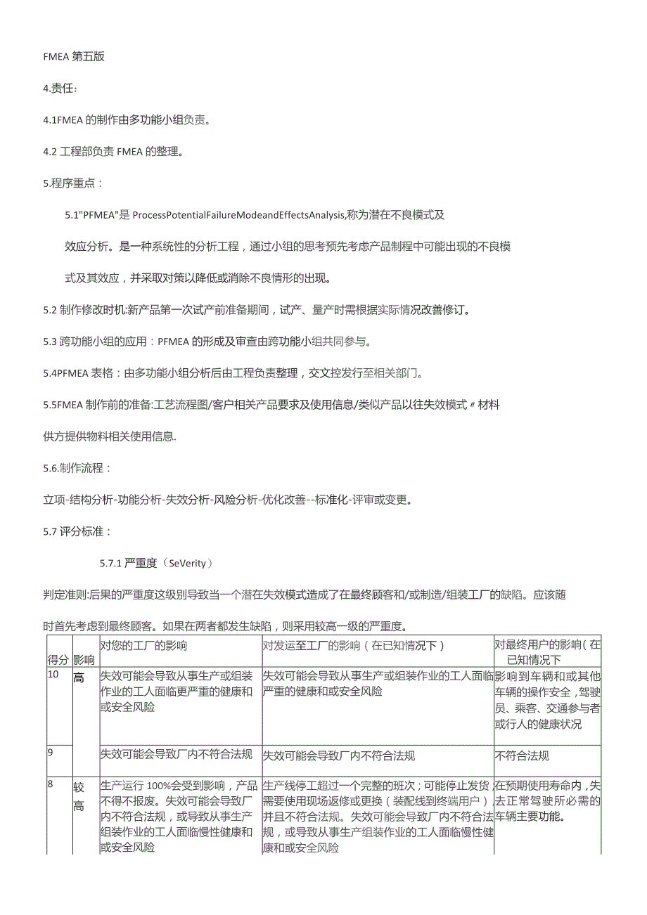 新版FMEA控制程序,第五版FMEA.docx_第2页