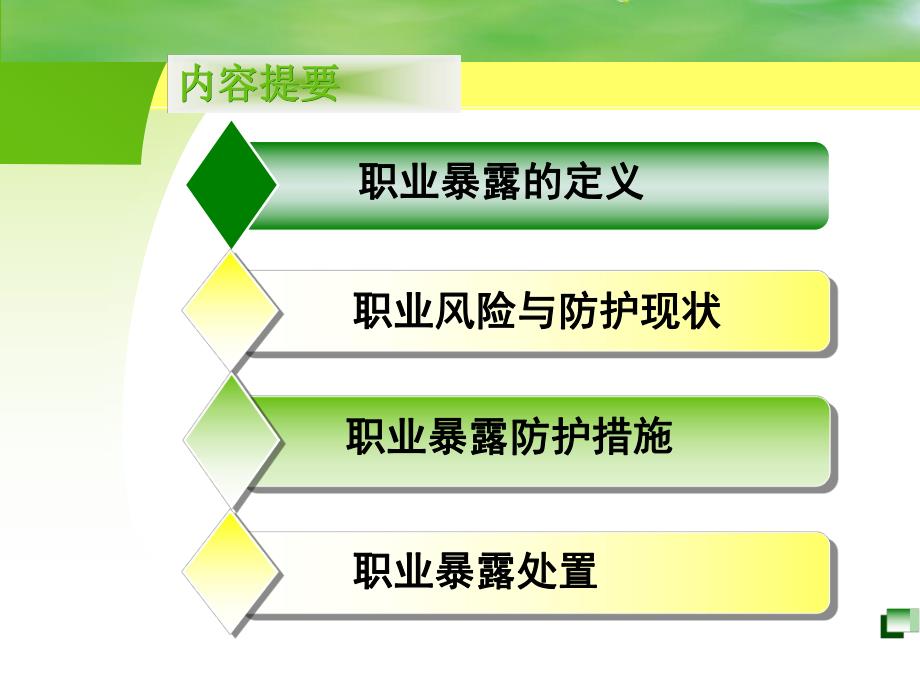 职业暴露丙肝与梅毒的预防用药.ppt_第2页