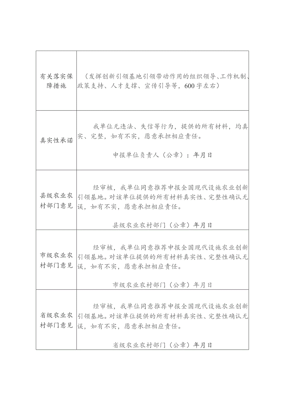 2023年全国现代设施农业创新引领基地暨省级现代设施农业创新引领主体申报书（样式）.docx_第3页