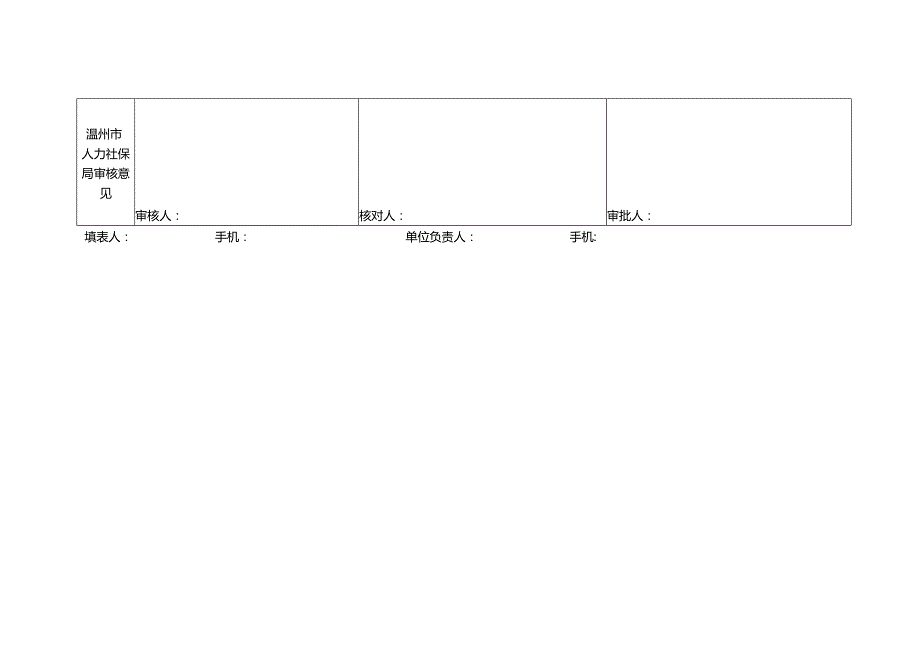 职业技能竞赛参赛补助申请表.docx_第2页