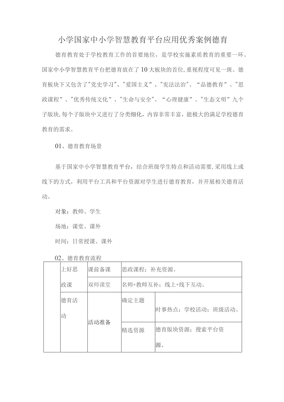 小学国家中小学智慧教育平台应用优秀案例德育.docx_第1页