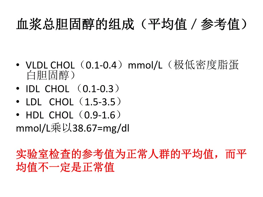 高血脂与冠心病.ppt_第2页