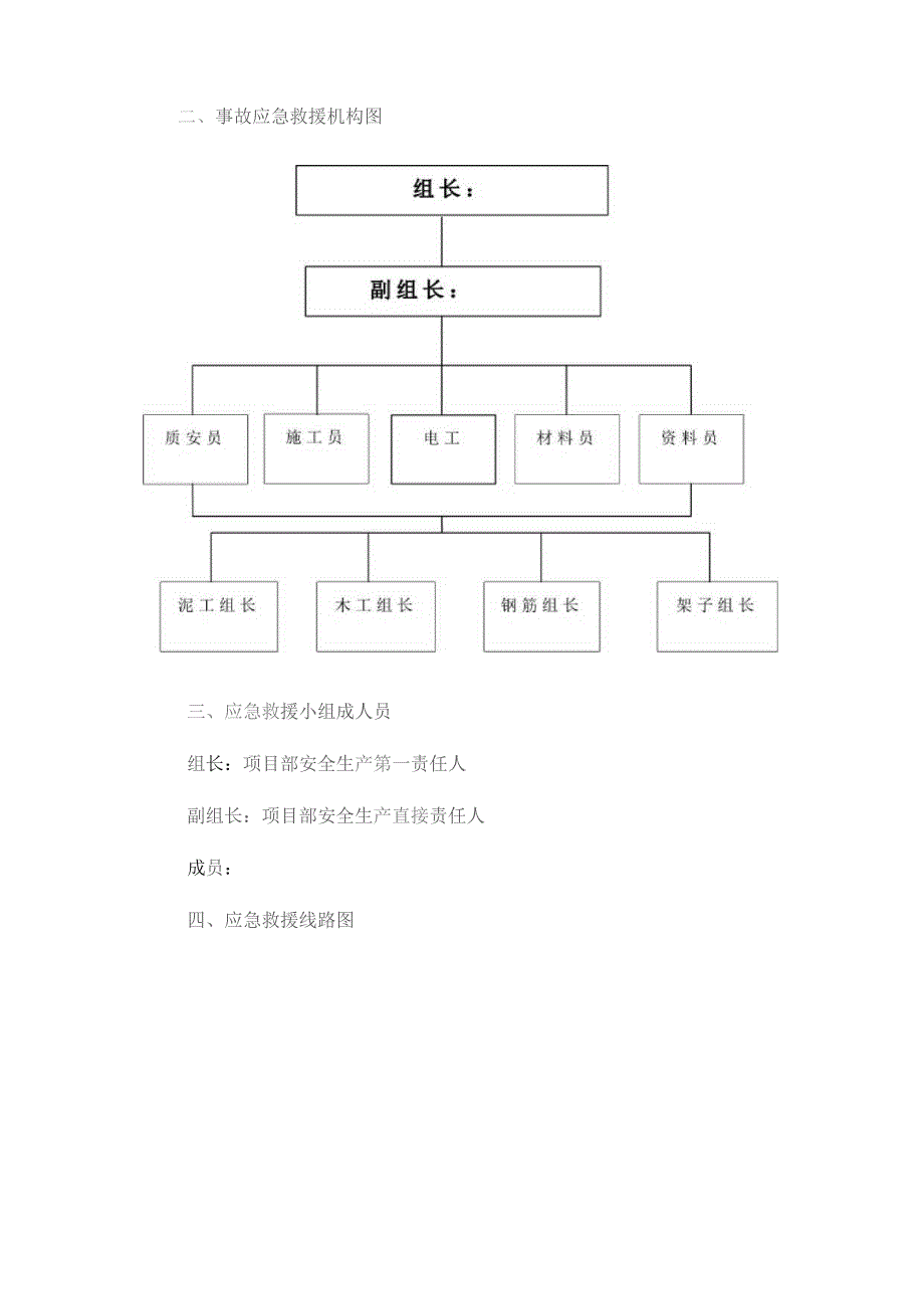 安全事故应急预案.docx_第2页