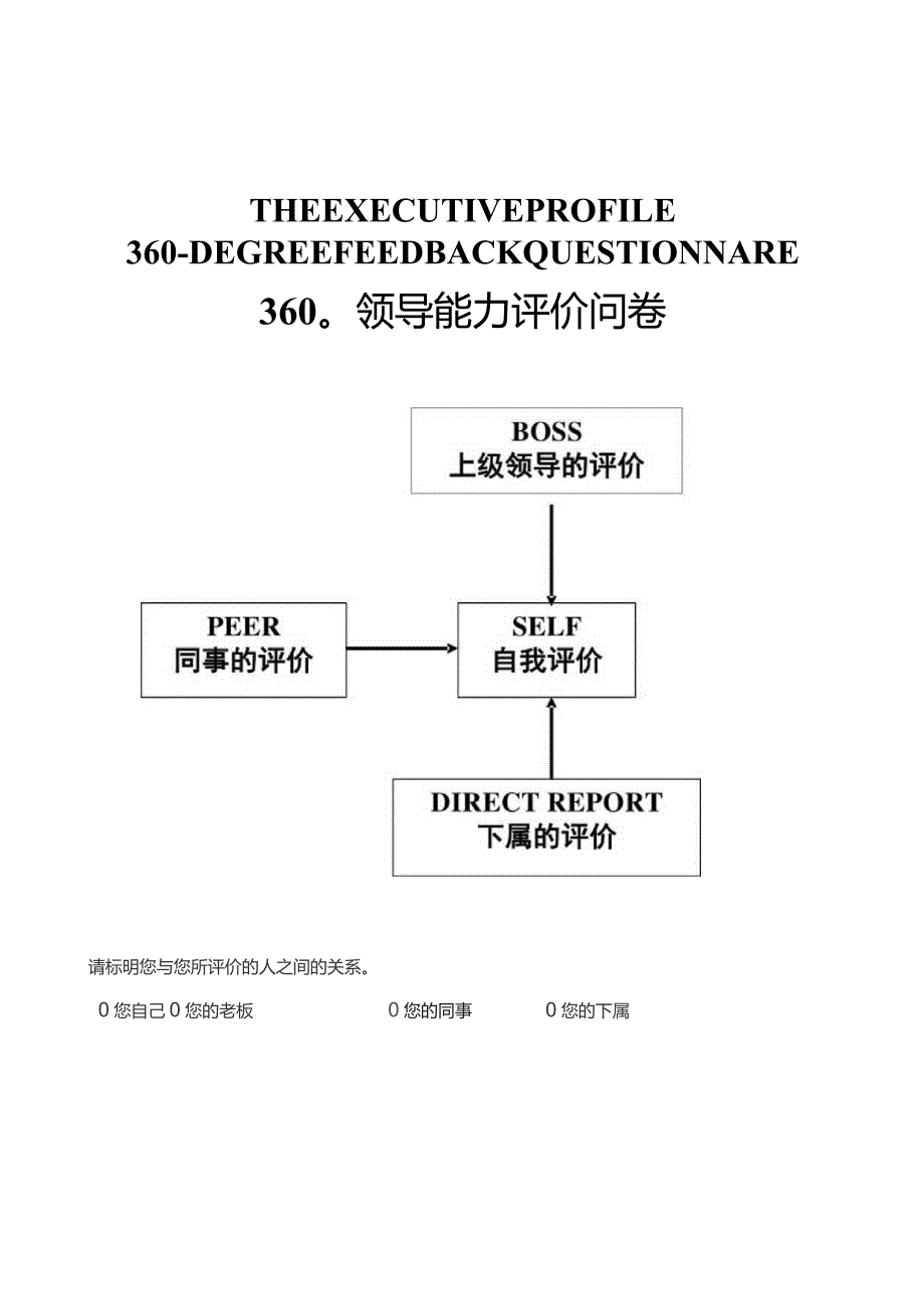 360°领导能力评价问卷.docx_第1页