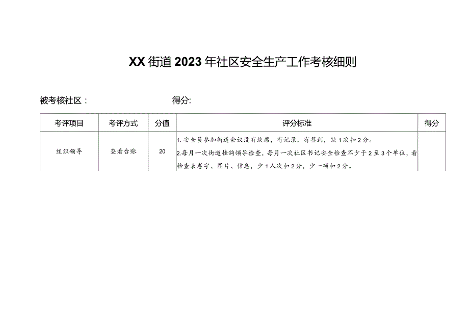 2023年XX街道安全生产目标管理考核办法.docx_第3页