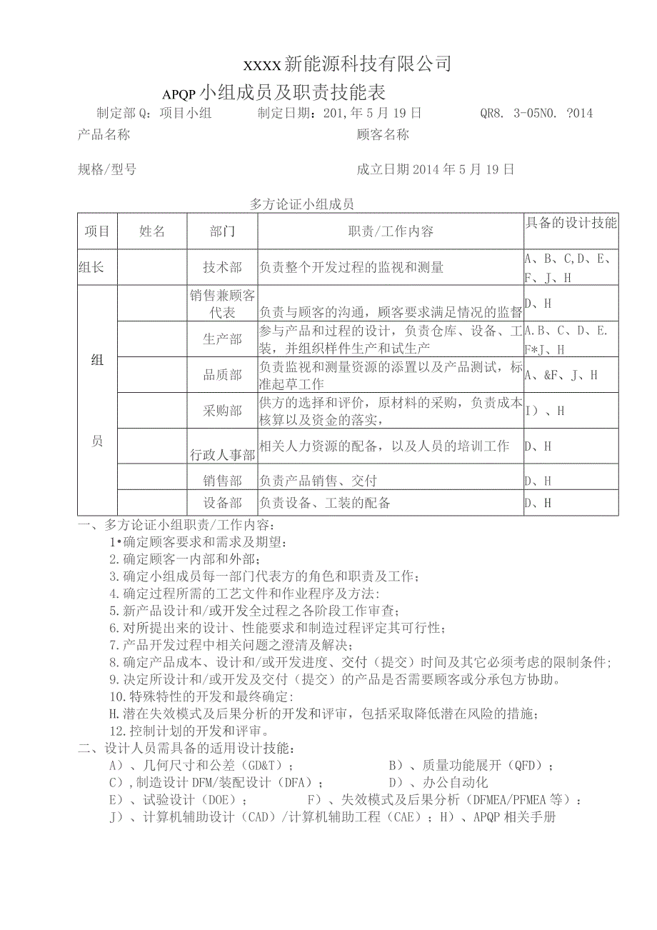 QR8.3-05APQP小组成员及职责技能表.docx_第1页