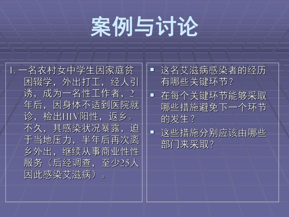 有关艾滋病的知识.ppt_第1页