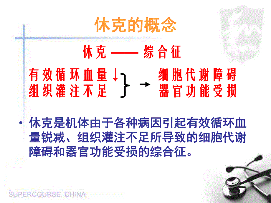 出血性休克.ppt.ppt_第2页