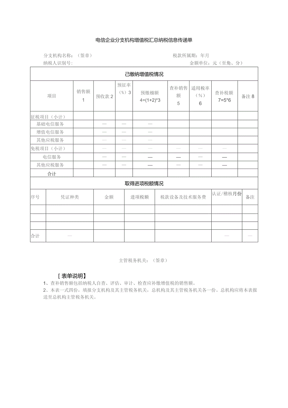 电信企业分支机构增值税汇总纳税信息传递单.docx_第1页