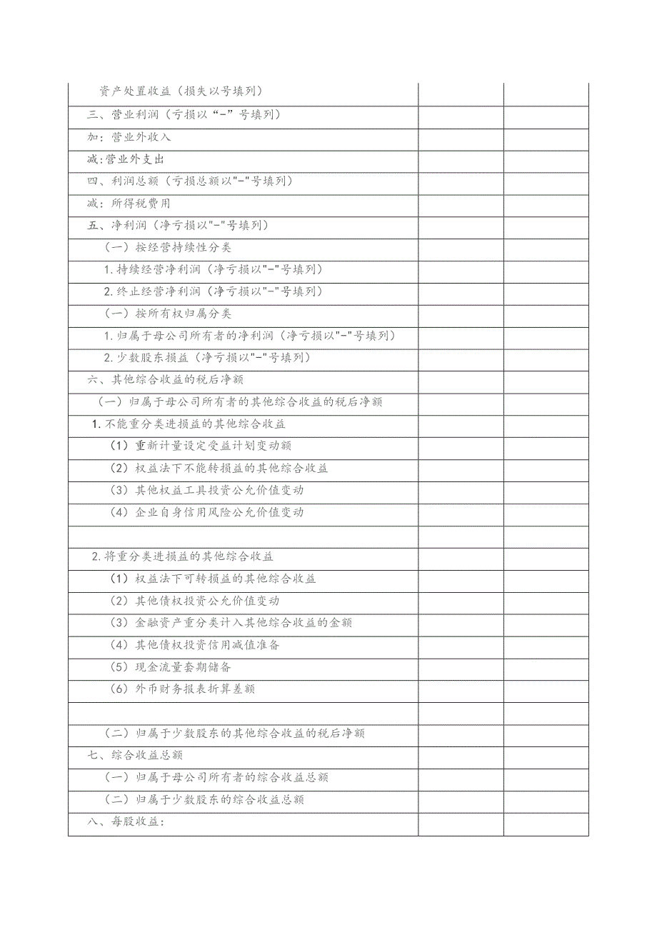 合并利润表模板.docx_第2页