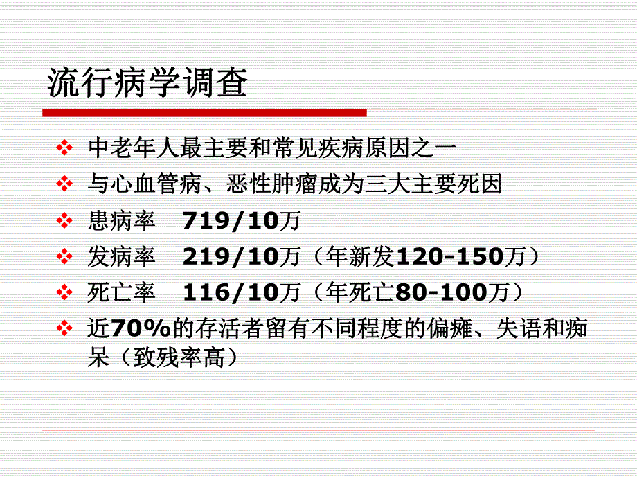 出血性脑血管病s(ppt).ppt_第3页