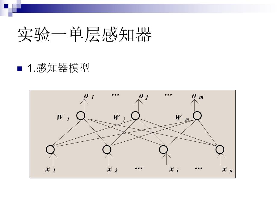 神经网络试验演示文稿.ppt_第1页