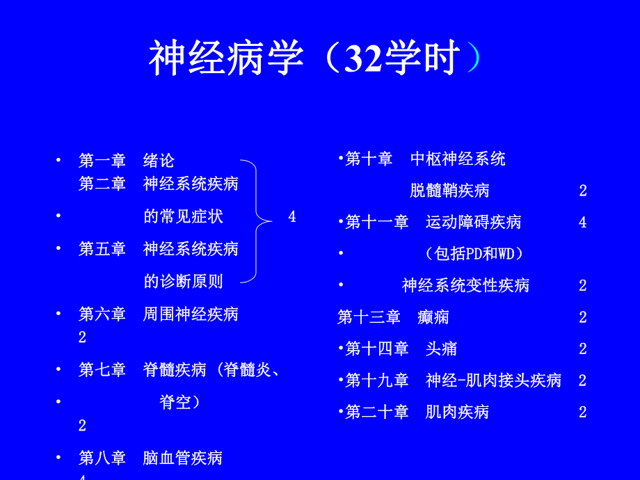 神经病学总论.ppt.ppt_第2页