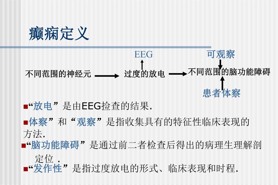 癫痫发作的分类.ppt_第3页