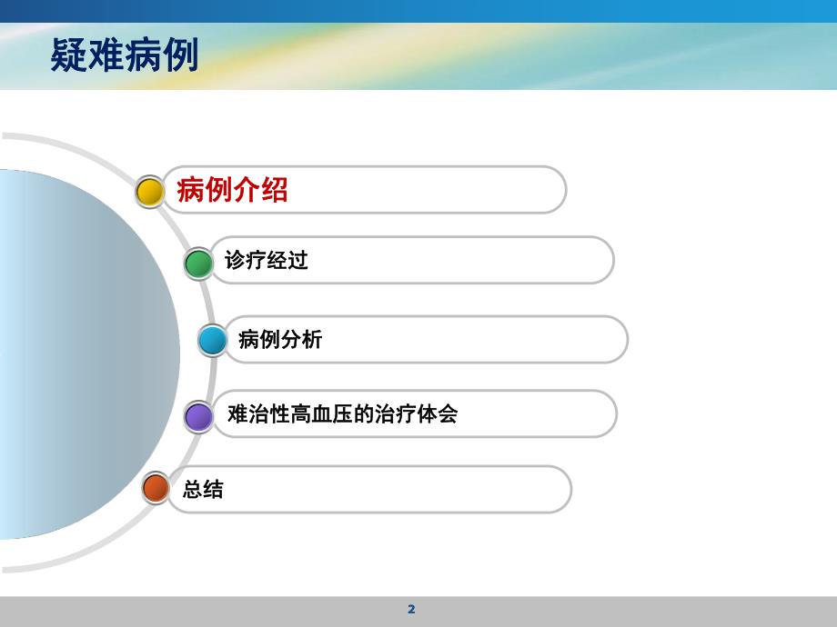 疑难病例讨论2.ppt.ppt_第2页