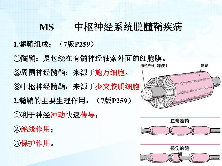 多发性硬化 神经科.ppt_第3页