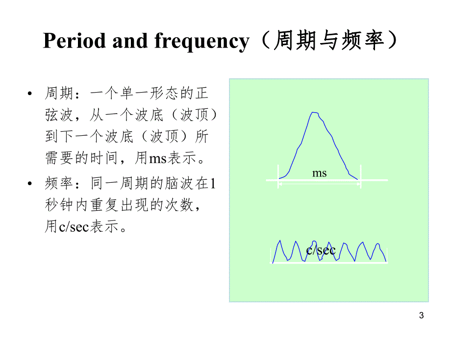 脑电图的初步判断.ppt_第3页