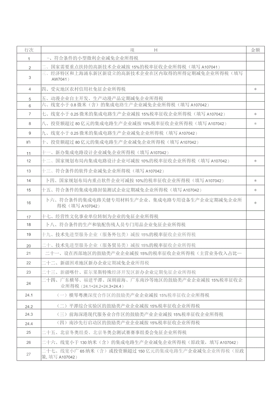 A06589《减免所得税优惠明细表》（A107040）.docx_第1页