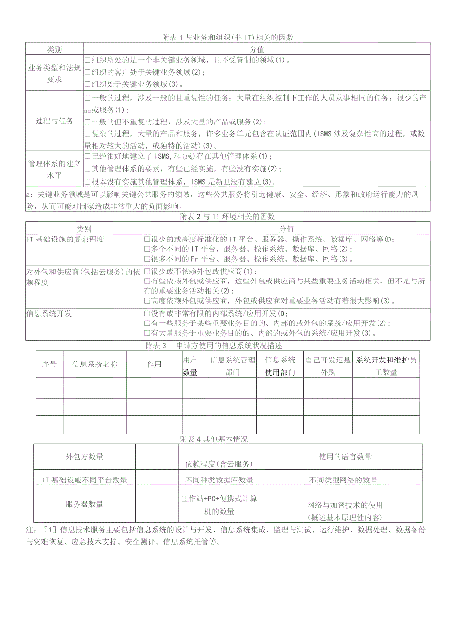 管理体系认证再认证申请书.docx_第3页