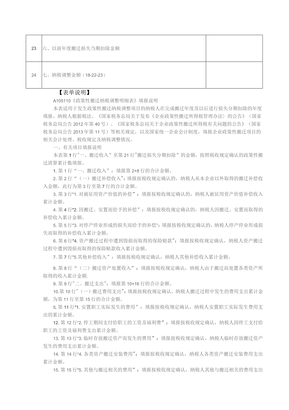 A06579《政策性搬迁纳税调整明细表》（A105110）.docx_第3页