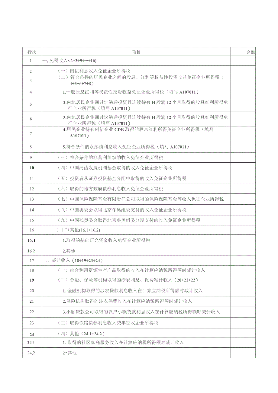 A06582《免税、减计收入及加计扣除优惠明细表》（A107010）.docx_第1页