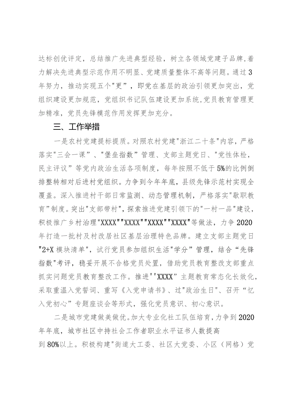 城市党建实施方案.docx_第2页