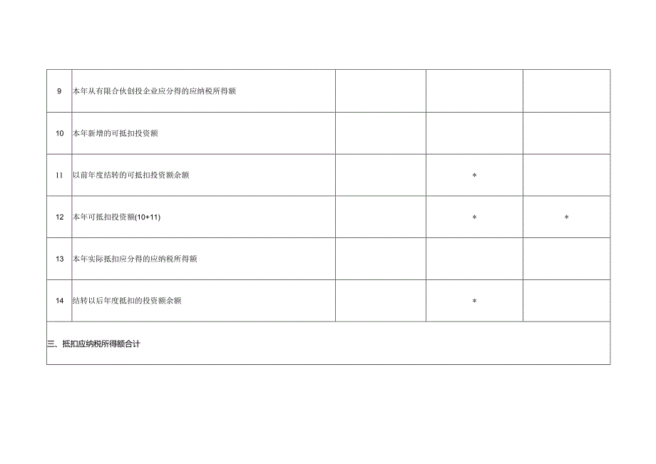 A06588《抵扣应纳税所得额明细表》（A107030）.docx_第3页