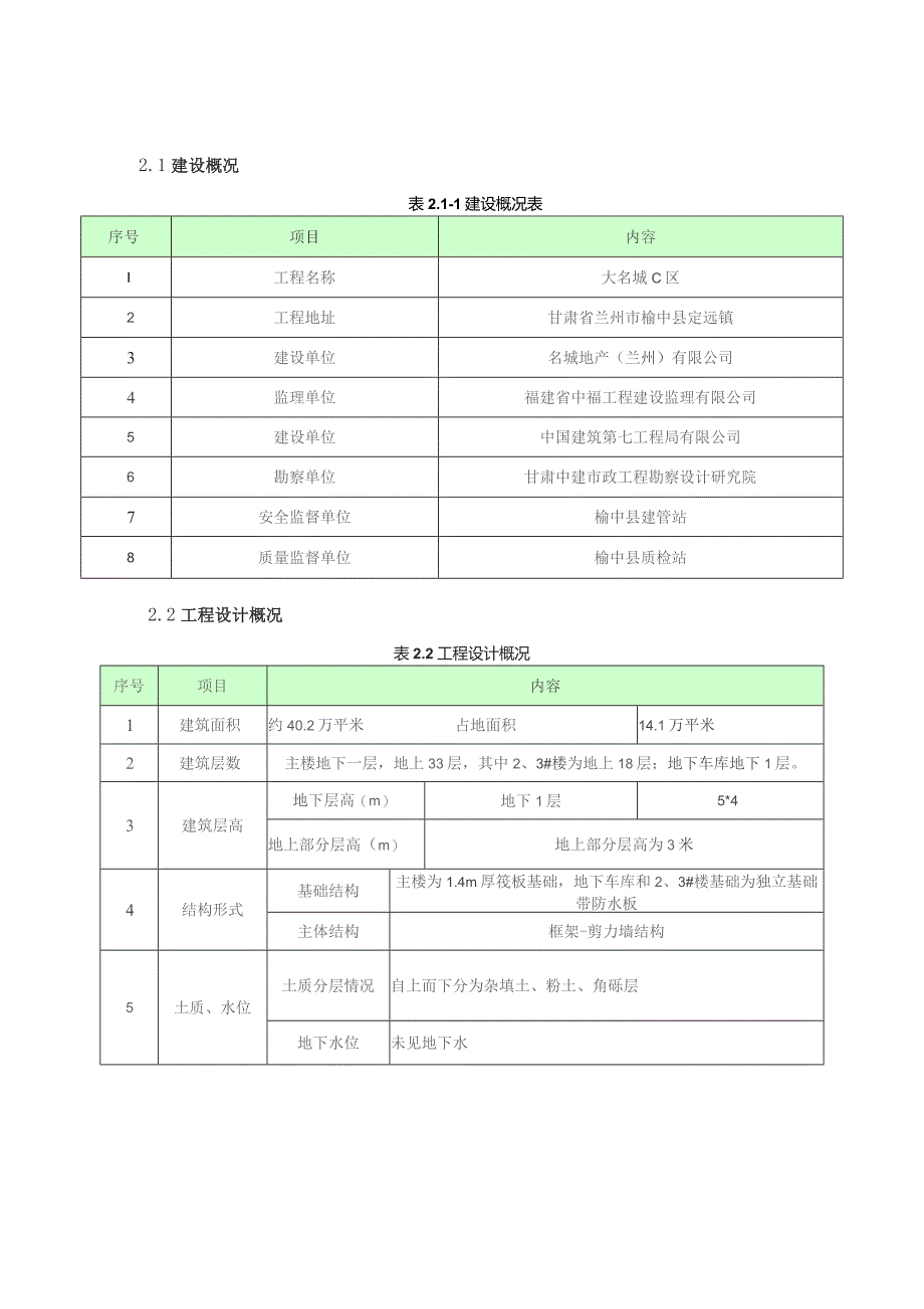 兰州大名城C区抹灰施工方案-高承志.docx_第3页