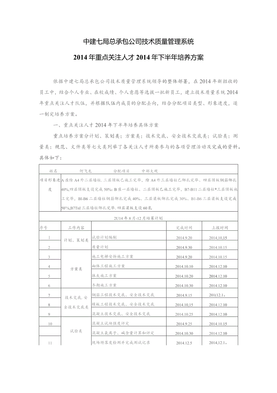 重点关注人才培养方案（2014.8）何飞龙.docx_第1页