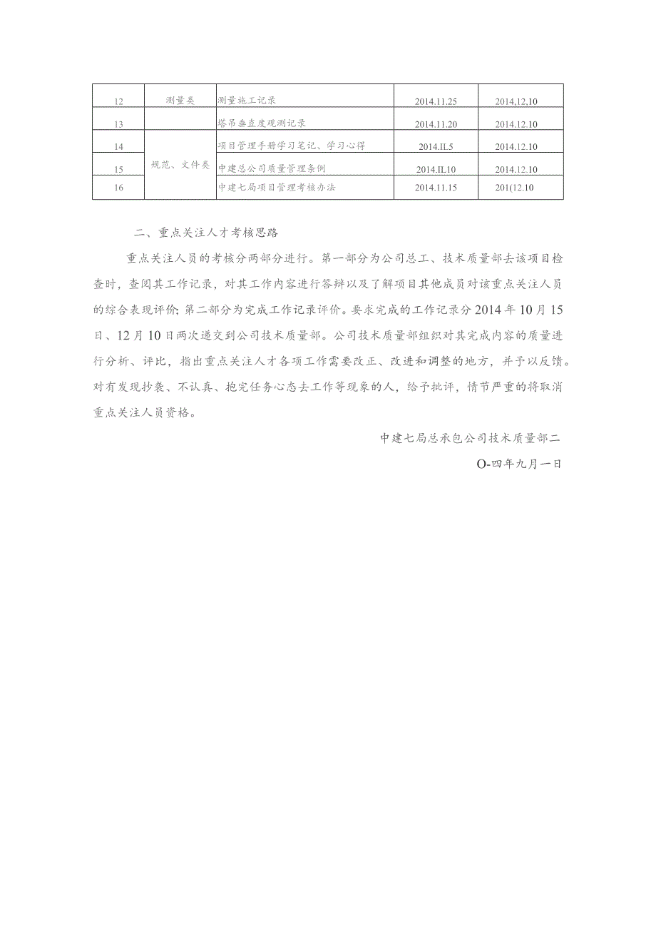 重点关注人才培养方案（2014.8）何飞龙.docx_第2页