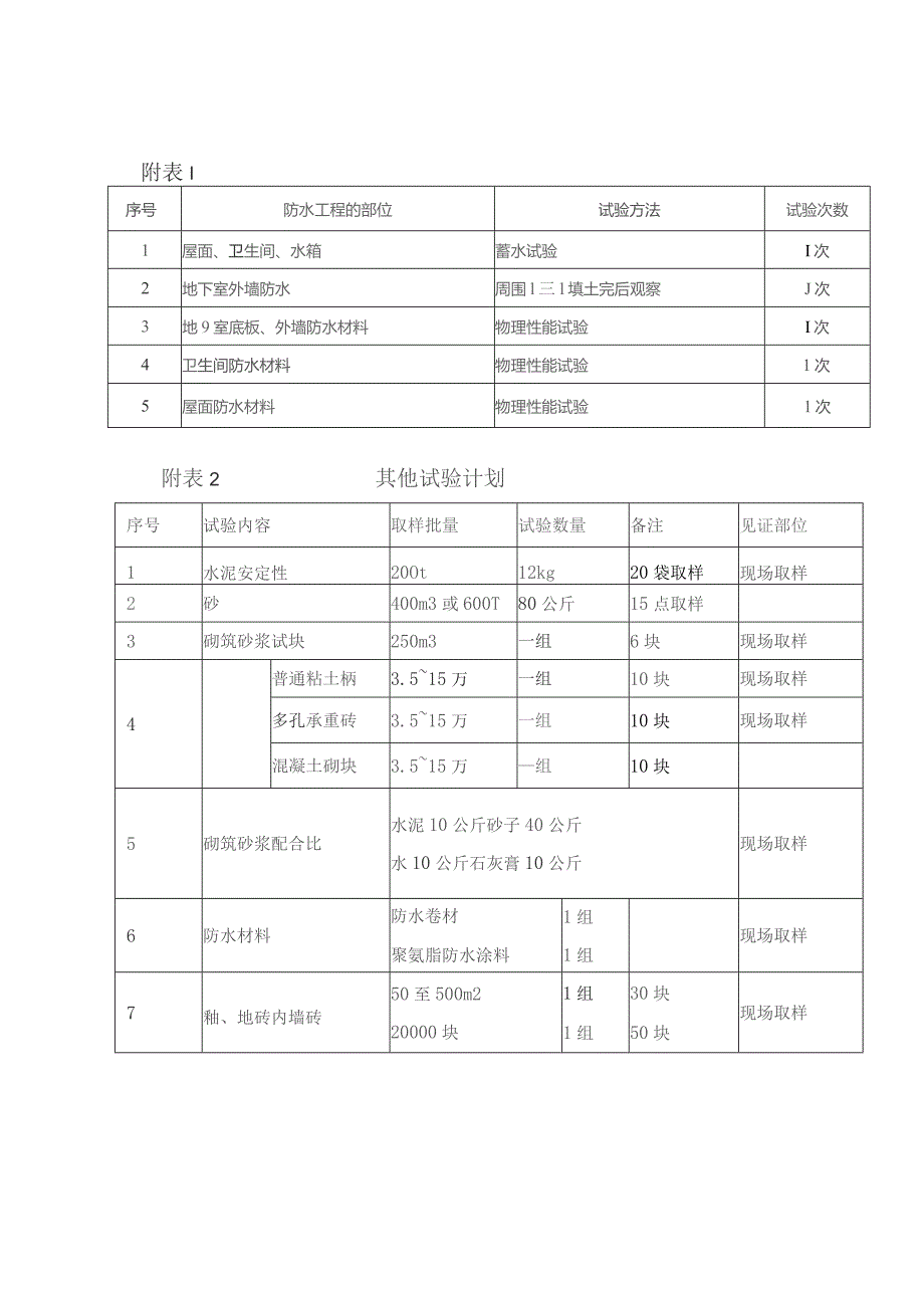 试验计划.docx_第2页