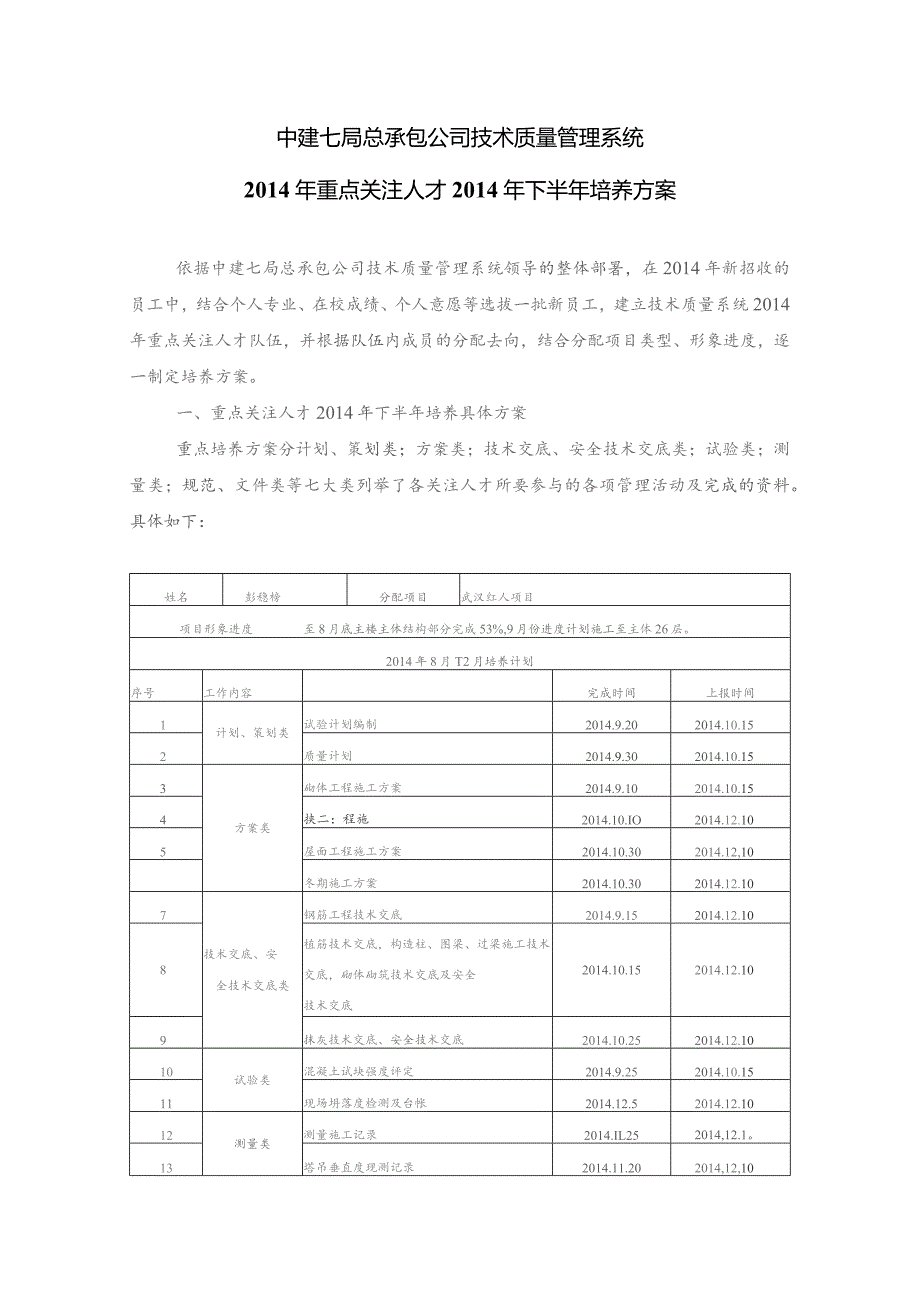 重点关注人才培养方案（2014.8）彭稳榜.docx_第1页